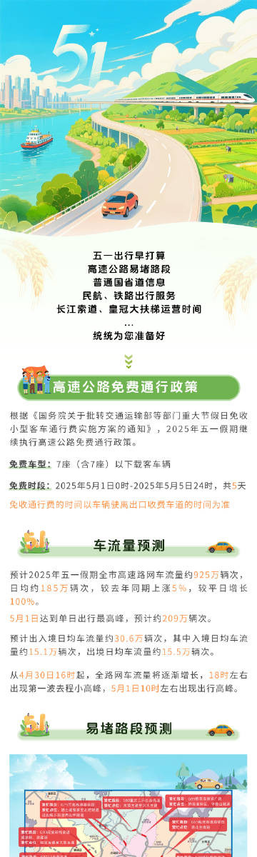 “五一”假期高速免费通行 这份重庆出行攻略快收好