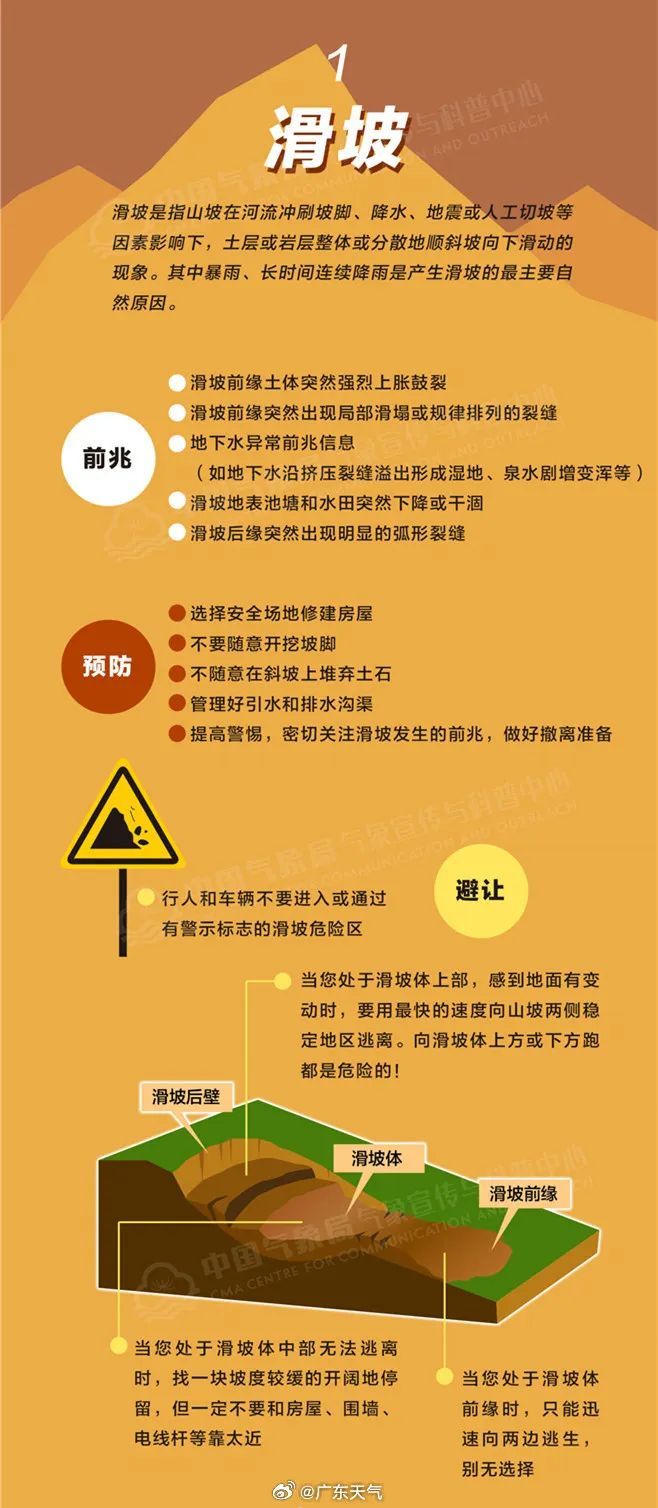今年1号台风或将生成