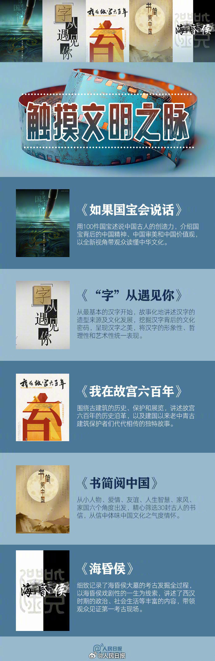 囤起来！适合假期看的宝藏纪录片