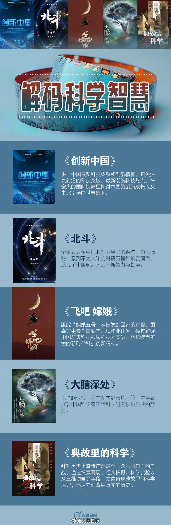 囤起来！适合假期看的宝藏纪录片