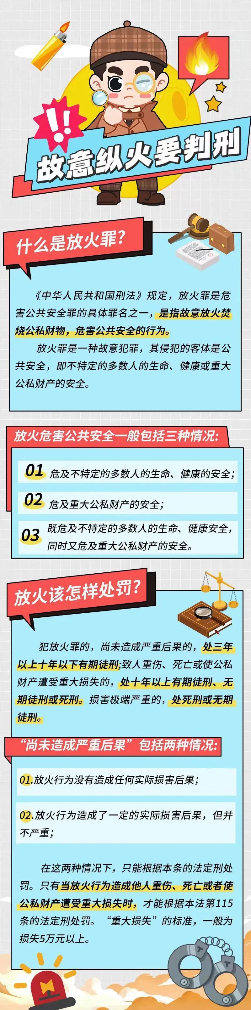 为报复放火烧工地？一男子被刑拘！