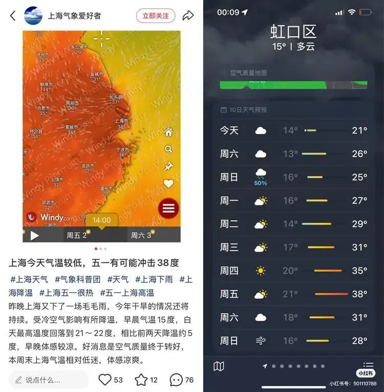 五一假期上海38℃? 官方:这两天最热! 明天有转折, 上班注意