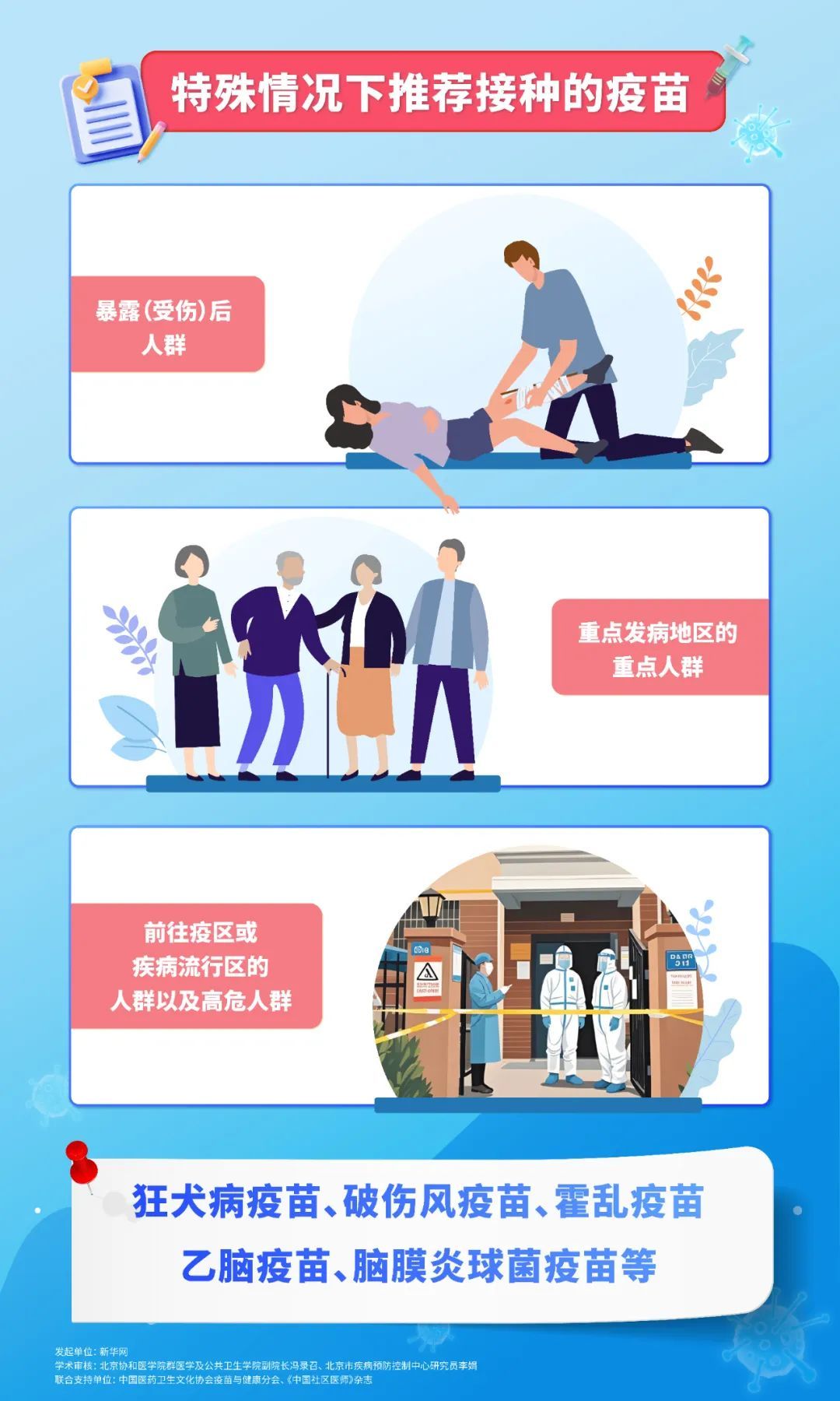 疫苗不是孩子专属！这份“成人预防接种保典”请收好↓↓