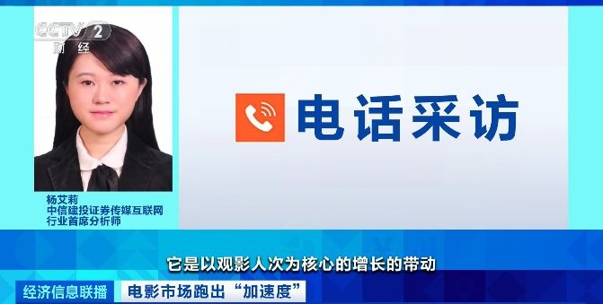 电影市场“含金量”持续上升 多家影视公司一季报业绩明显增长 电影市场“含金量”持续上升 多家影视公司一季报业绩明显增长