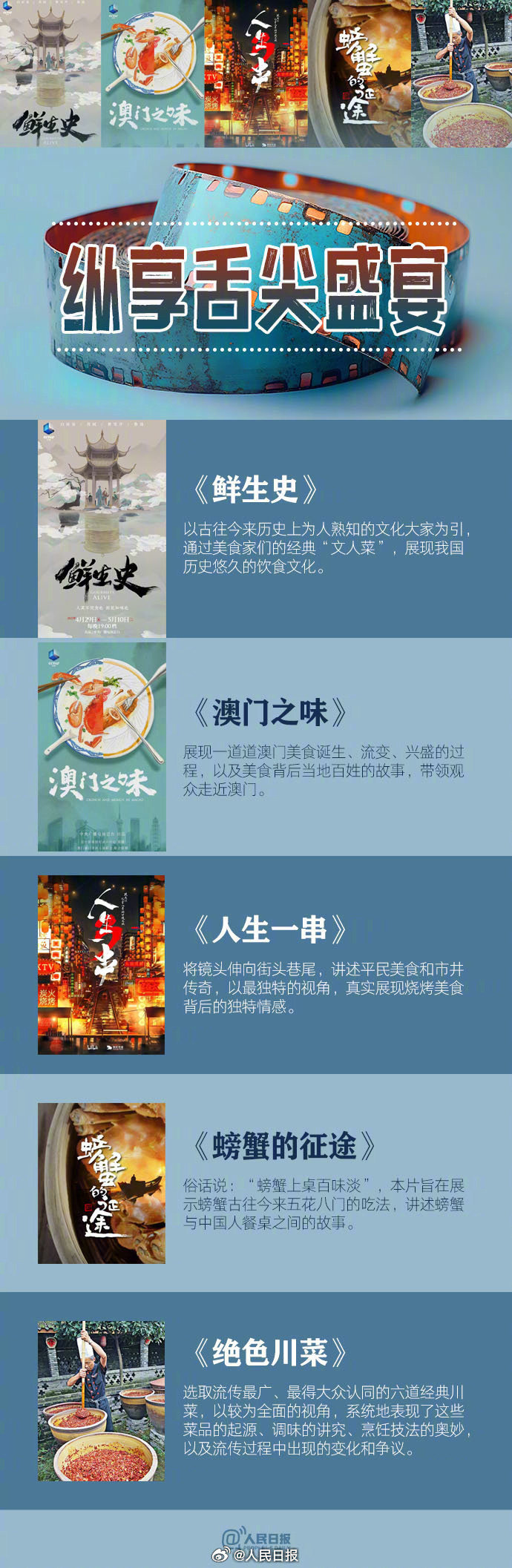 囤起来！适合假期看的宝藏纪录片