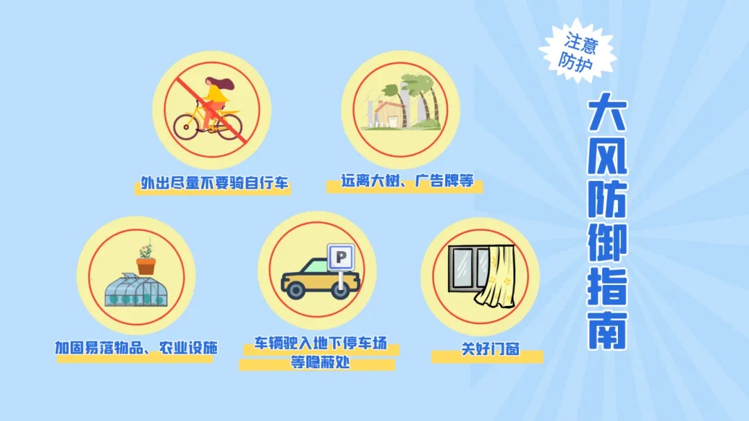 局地阵风10级！河南发布风险提示