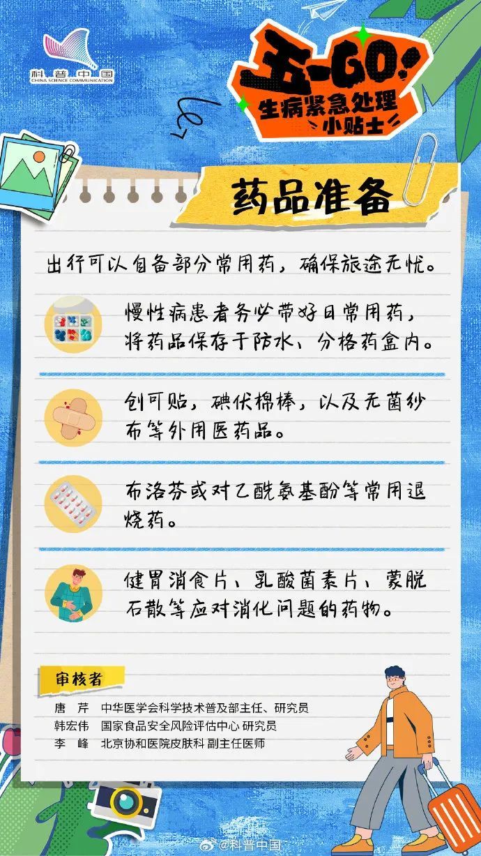 最高32℃!江苏气温逐步走高,五一出游各种紧急处理小贴士,建议收藏 最高32℃!江苏气温逐步走高,五一出游各种紧急处理小贴士,建议收藏