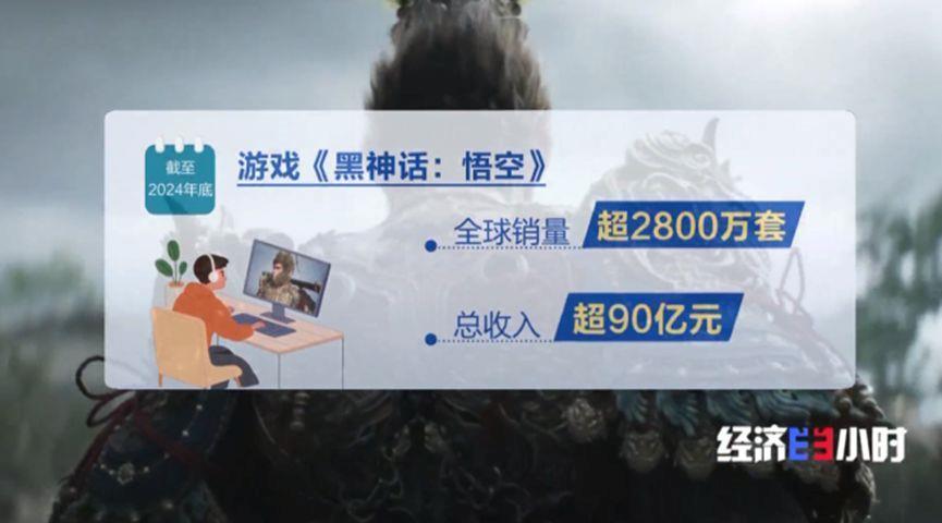 海南一地聚集近2000家游戏企业！中国游戏出海呈“矩阵式突破”