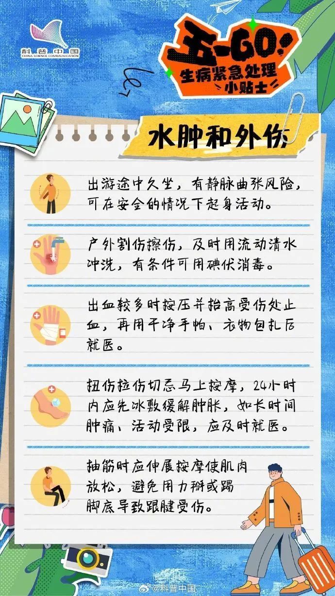 最高32℃!江苏气温逐步走高,五一出游各种紧急处理小贴士,建议收藏 最高32℃!江苏气温逐步走高,五一出游各种紧急处理小贴士,建议收藏