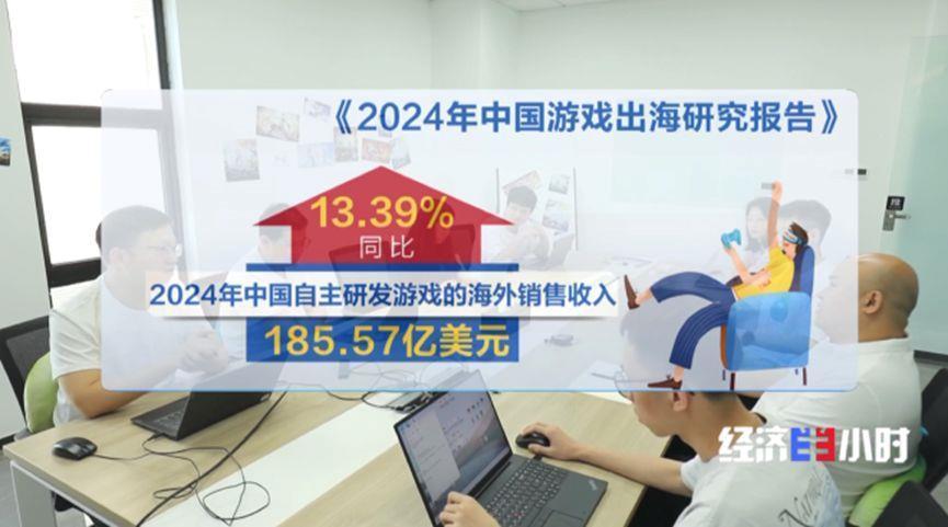 海南一地聚集近2000家游戏企业！中国游戏出海呈“矩阵式突破”