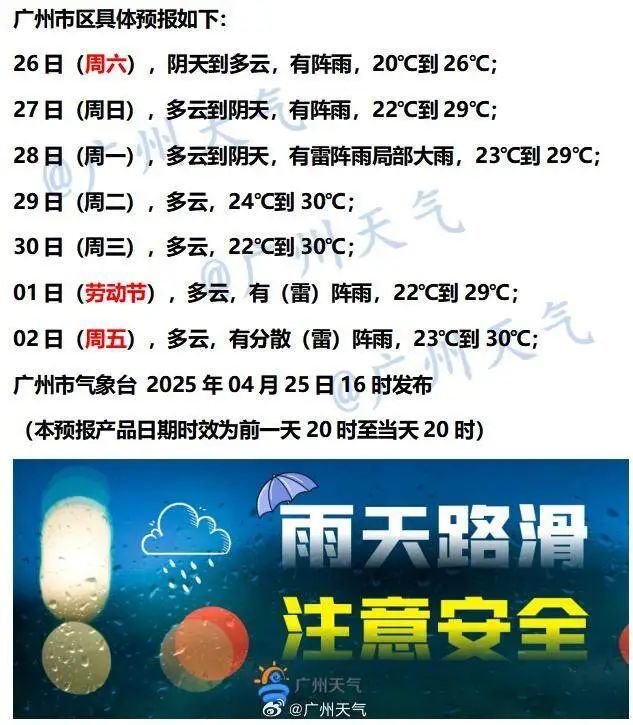 今年1号台风或将生成，对广东的影响是……