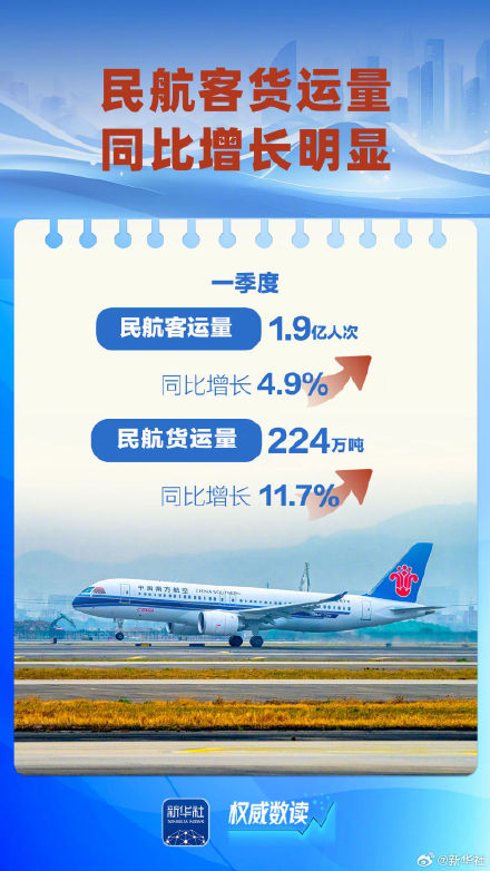 数据折射流动中国蓬勃活力 数据折射流动中国蓬勃活力