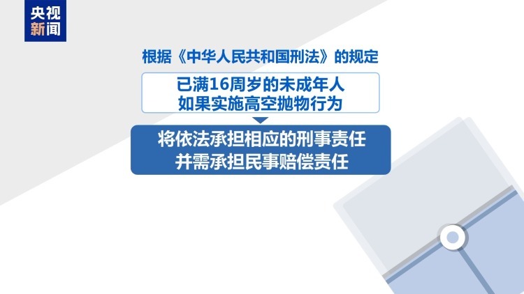 高空抛物 没砸到人就没事？别让危险“从天而降”
