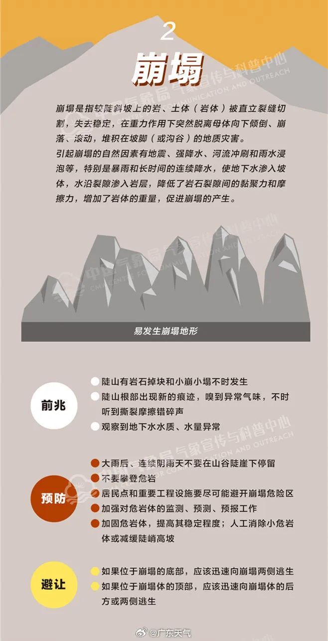 今年1号台风或将生成