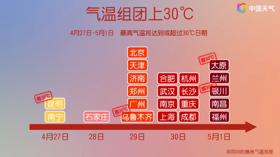 天津预警升级！今9级大风+雷暴+降雨