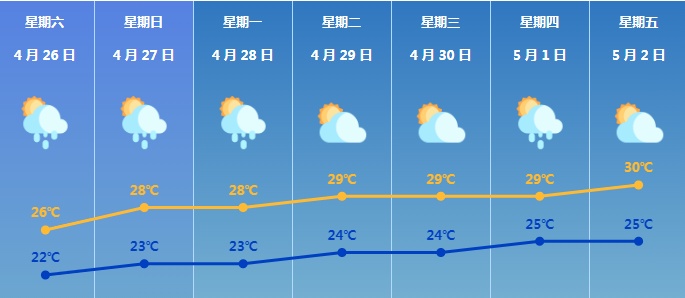 今年1号台风或将生成