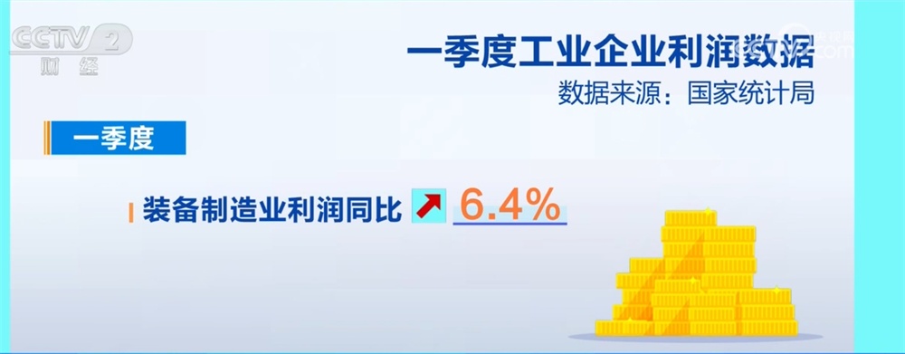 多领域数据绘就一季度中国经济“上扬曲线” 透过“增”+“长”看亮点
