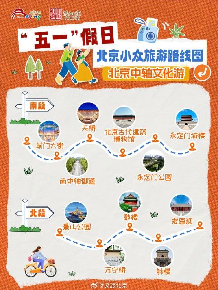 人少景美体验佳！五一，北京发布10条小众旅游线路