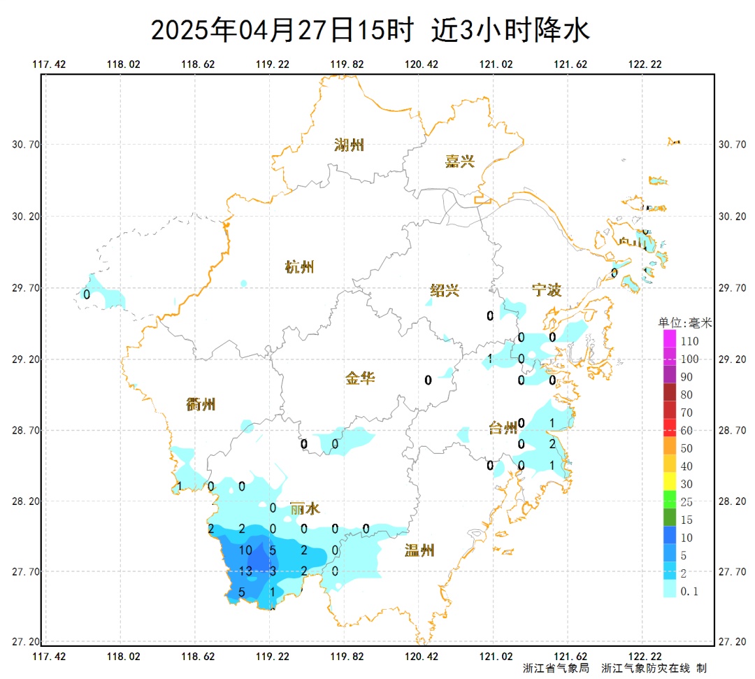 浙江大范围30℃真的要来！下波降水，有消息了