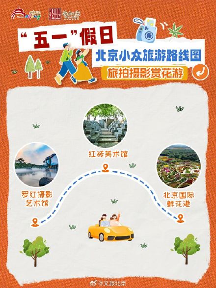人少景美体验佳！五一，北京发布10条小众旅游线路