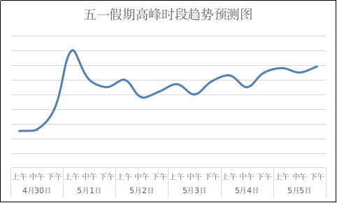 免费5天!河北最新提示→ 免费5天!河北最新提示→