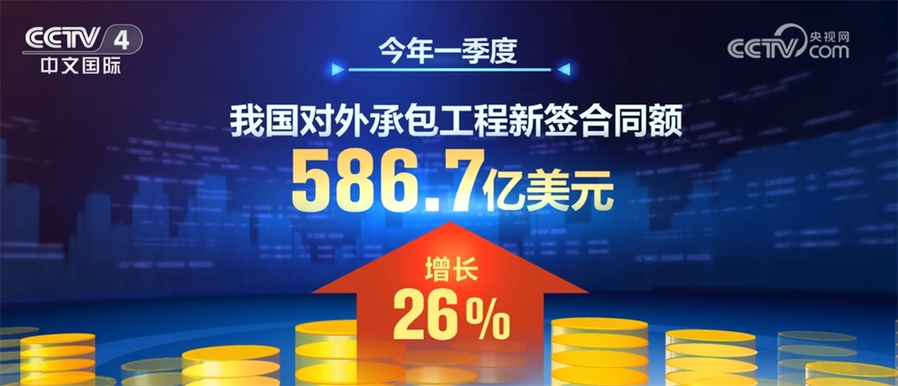多领域数据绘就一季度中国经济“上扬曲线” 透过“增”+“长”看亮点