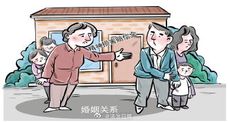 女性遭婚内侵权要善于维护自身权益