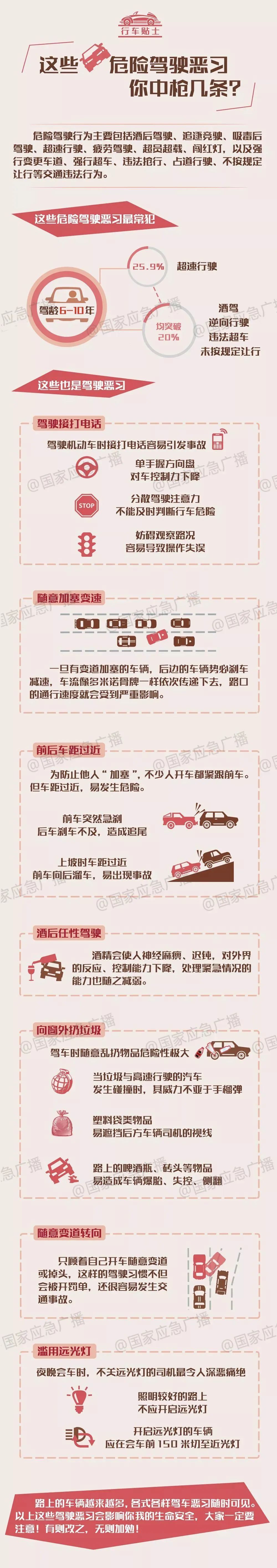 假期将至,这些请记好! 假期将至,这些请记好!