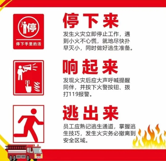 宿舍楼凌晨起火！“三个来”救了整栋楼