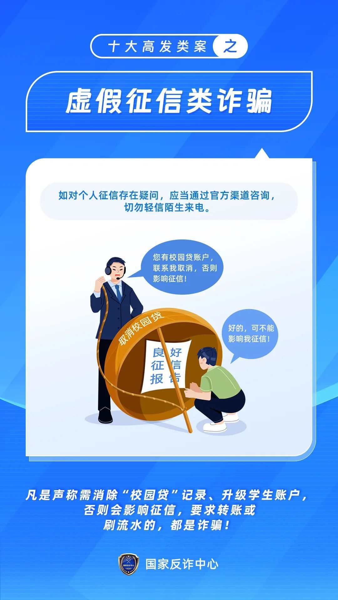 “五一”防诈攻略请收好→ “五一”防诈攻略请收好→