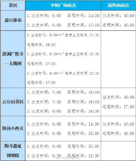 “五一”假期,临汾推出免费旅游直通车 “五一”假期,临汾推出免费旅游直通车
