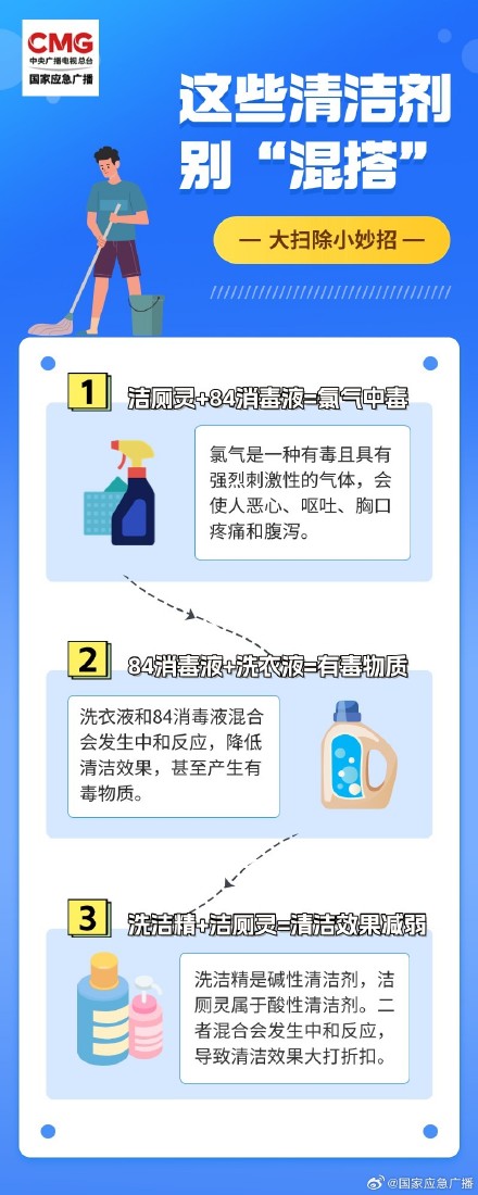清洁剂变“炸弹”？一定要get清洁剂安全攻略