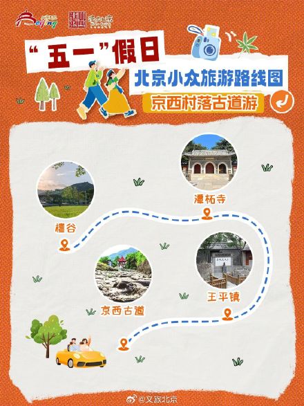 人少景美体验佳！五一，北京发布10条小众旅游线路