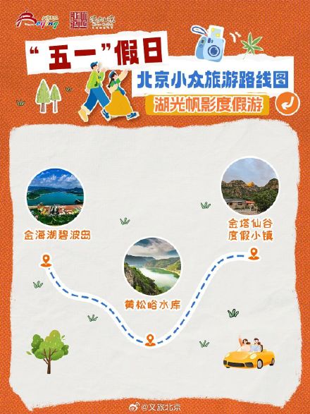 人少景美体验佳！五一，北京发布10条小众旅游线路