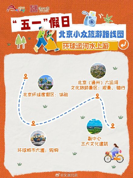 人少景美体验佳！五一，北京发布10条小众旅游线路