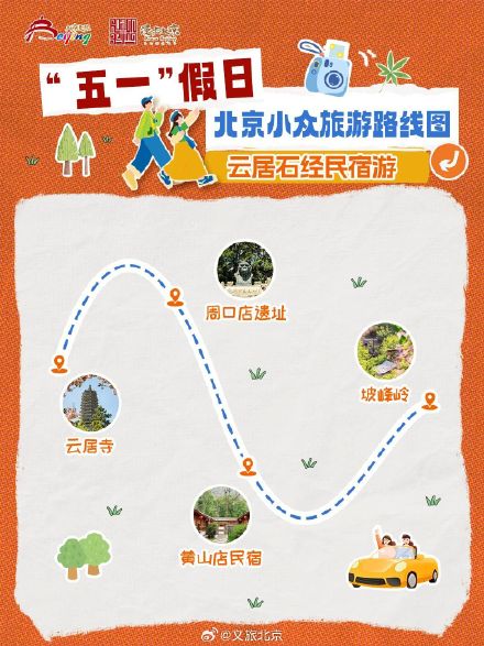 人少景美体验佳！五一，北京发布10条小众旅游线路