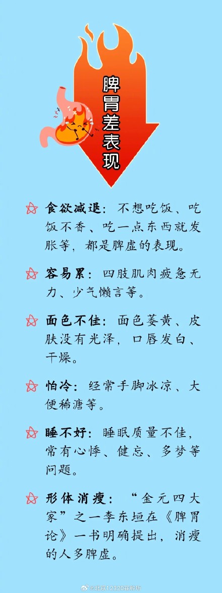 吃得越多伤得越重!这4种伤脾胃水果,消化不好的人,最好别碰! 吃得越多伤得越重!这4种伤脾胃水果,消化不好的人,最好别碰!