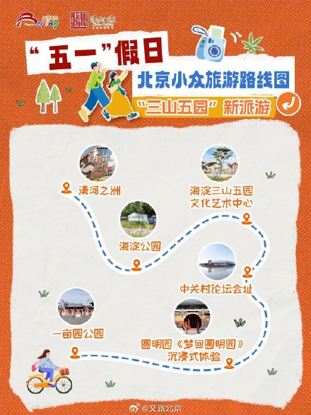 人少景美体验佳！五一，北京发布10条小众旅游线路