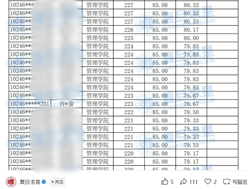 北大复旦拟录取两名百万级网红博主，最新回应