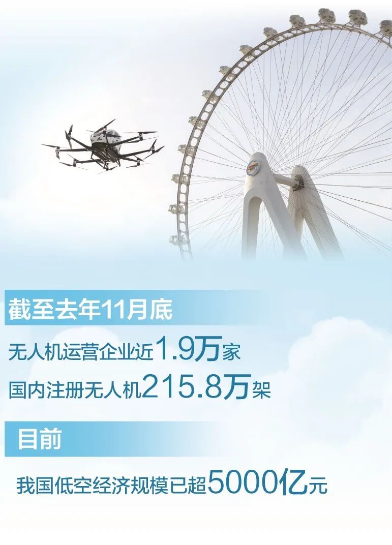 打个“飞的”去见你!10多个城市已建运营点 打个“飞的”去见你!10多个城市已建运营点