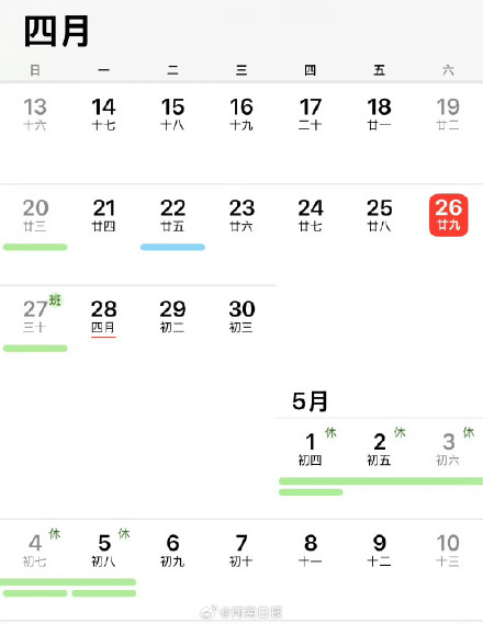 再上四天班就到五一假期了 再上四天班就到五一假期了