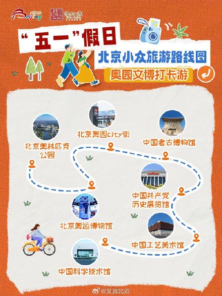 人少景美体验佳！五一，北京发布10条小众旅游线路