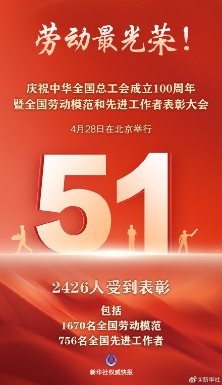 劳动最光荣!2426人受到表彰 劳动最光荣!2426人受到表彰