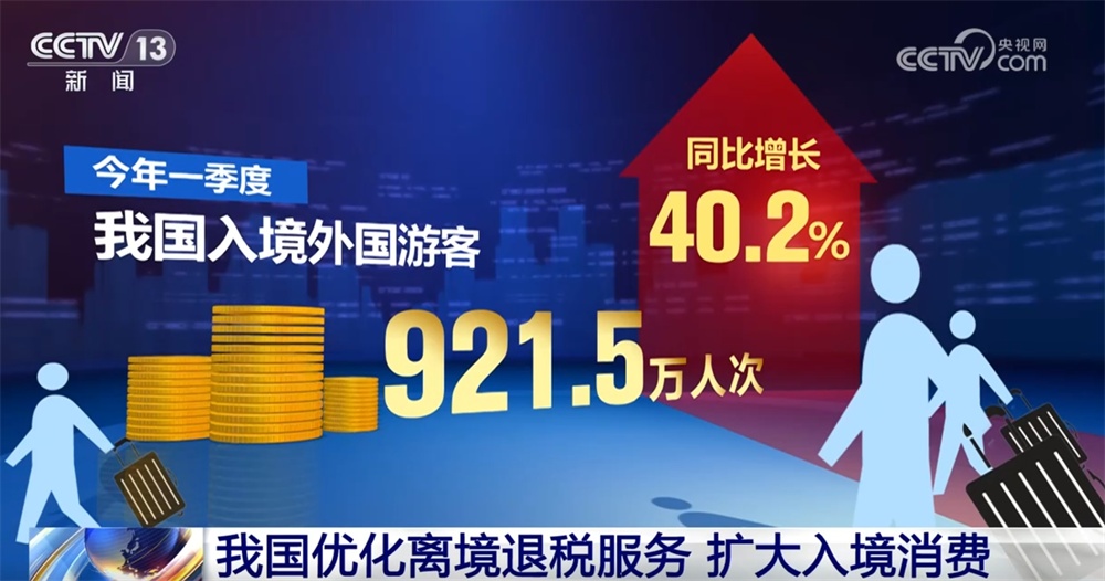 扩大入境消费打出“组合拳” 让更多入境游客“流量”变消费“增量” 扩大入境消费打出“组合拳” 让更多入境游客“流量”变消费“增量”