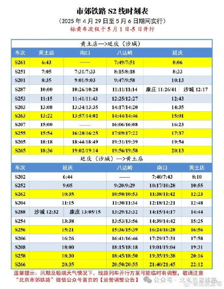 4月29日至5月6日,北京市郊铁路S2线运行图调整 4月29日至5月6日,北京市郊铁路S2线运行图调整