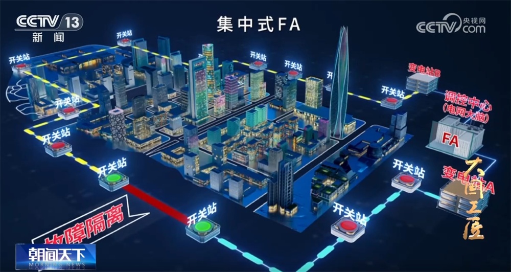 大国工匠|护航“中国智造”扬帆海内外 他是“0.1秒的追光者” 大国工匠|护航“中国智造”扬帆海内外 他是“0.1秒的追光者”
