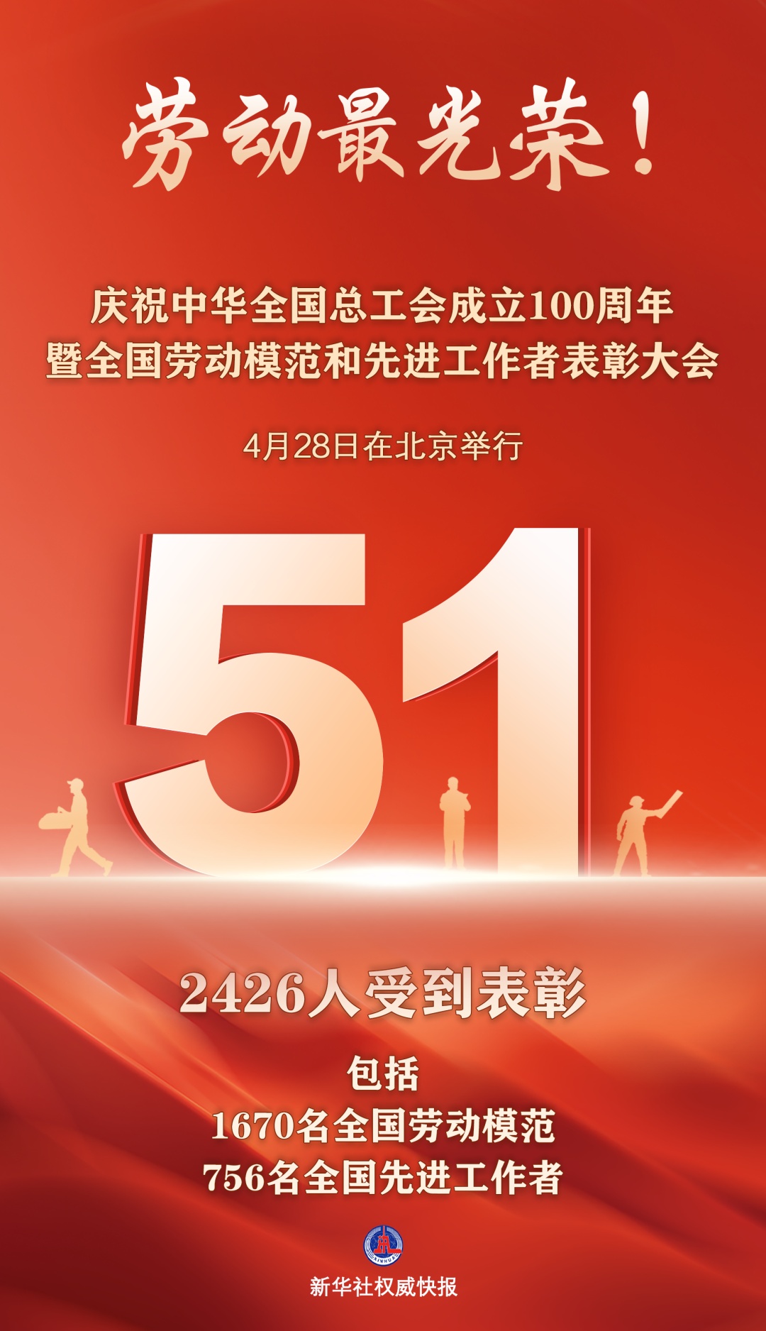 祝贺!2426人受到表彰 祝贺!2426人受到表彰