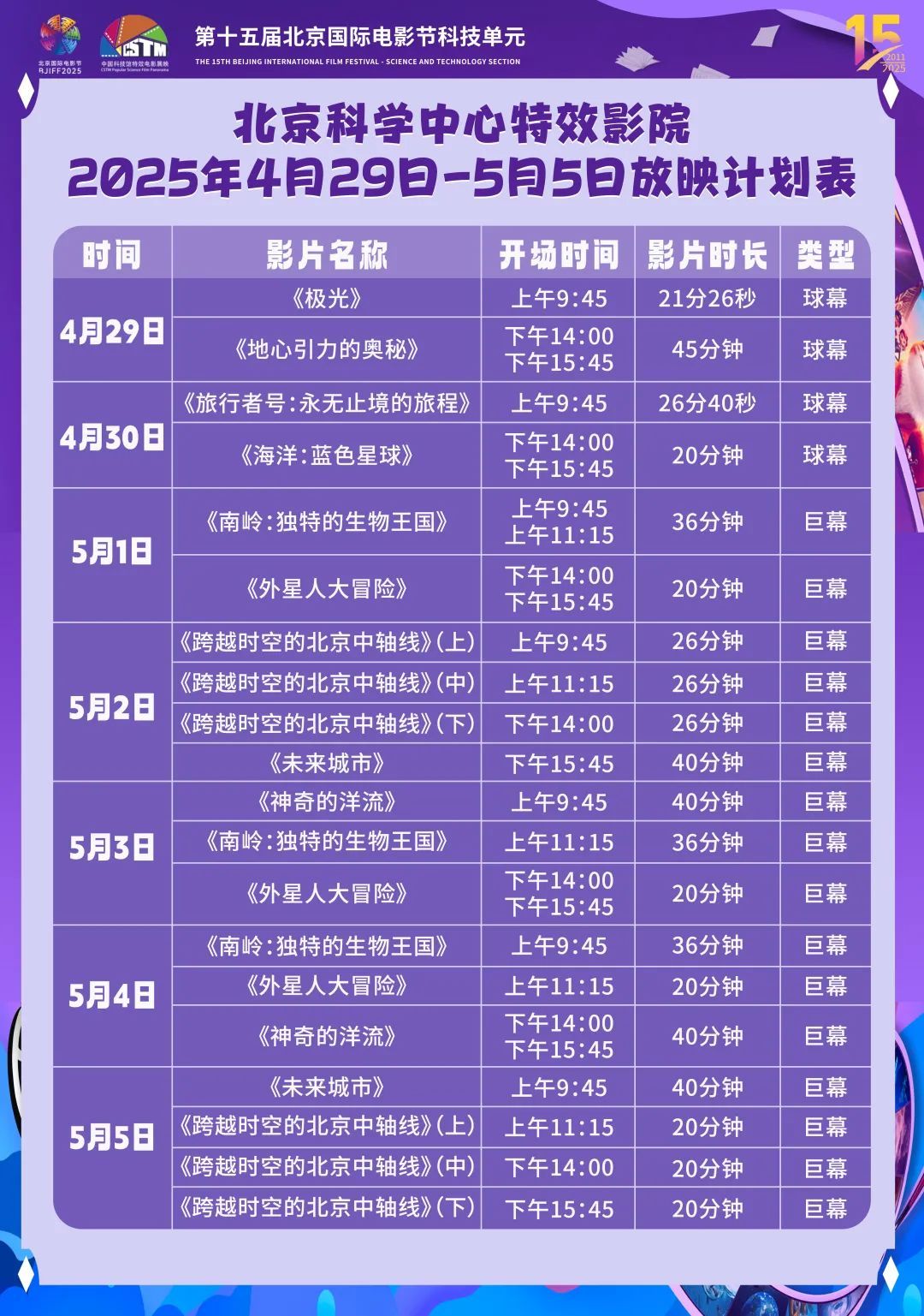 特效影院丨放映计划（4月29日—5月5日）