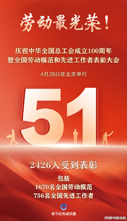 致敬劳动者！2426名全国劳动模范和先进工作者受表彰