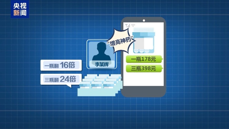 所谓“增高神药”实为普通糖果 起底不法分子网络销售手段